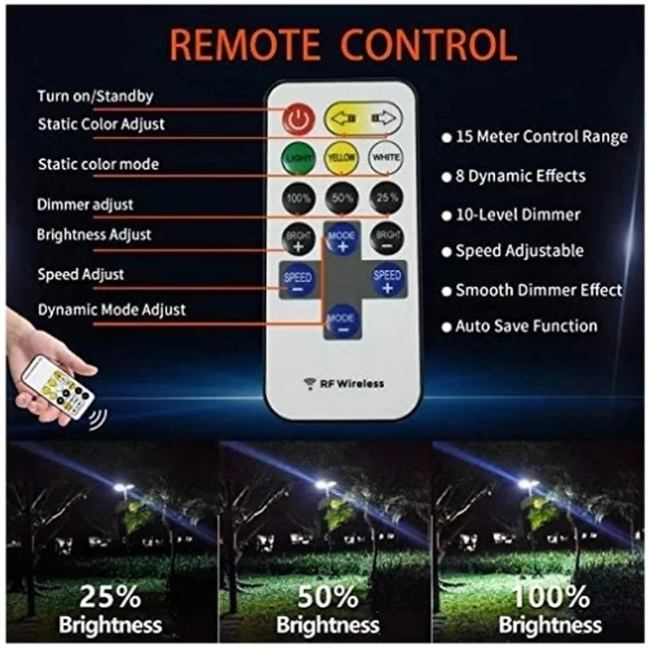 چراغ کمپینگ Conpex مدل FR-27